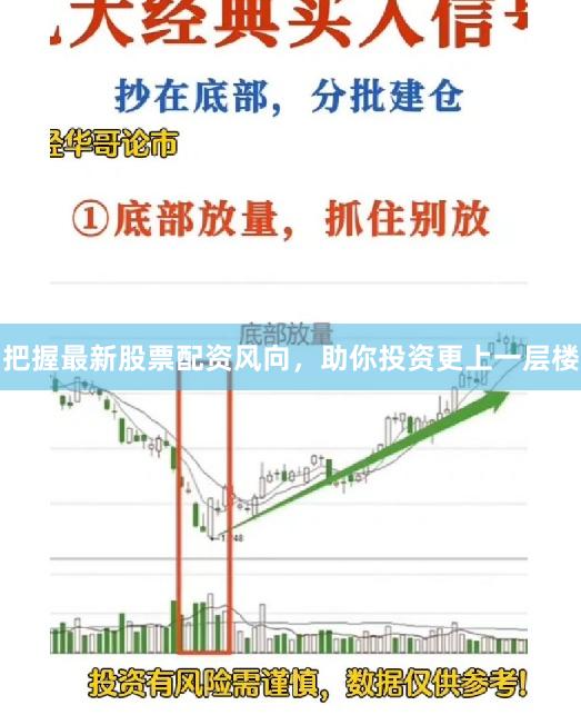 把握最新股票配资风向，助你投资更上一层楼