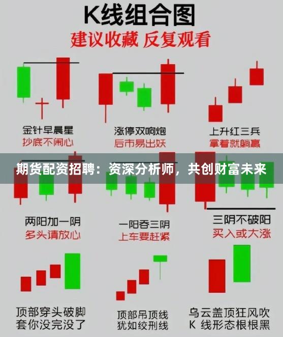 期货配资招聘：资深分析师，共创财富未来