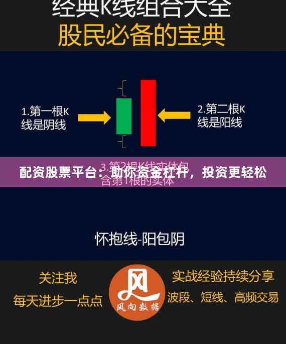 配资股票平台:助你资金杠杆,投资更轻松