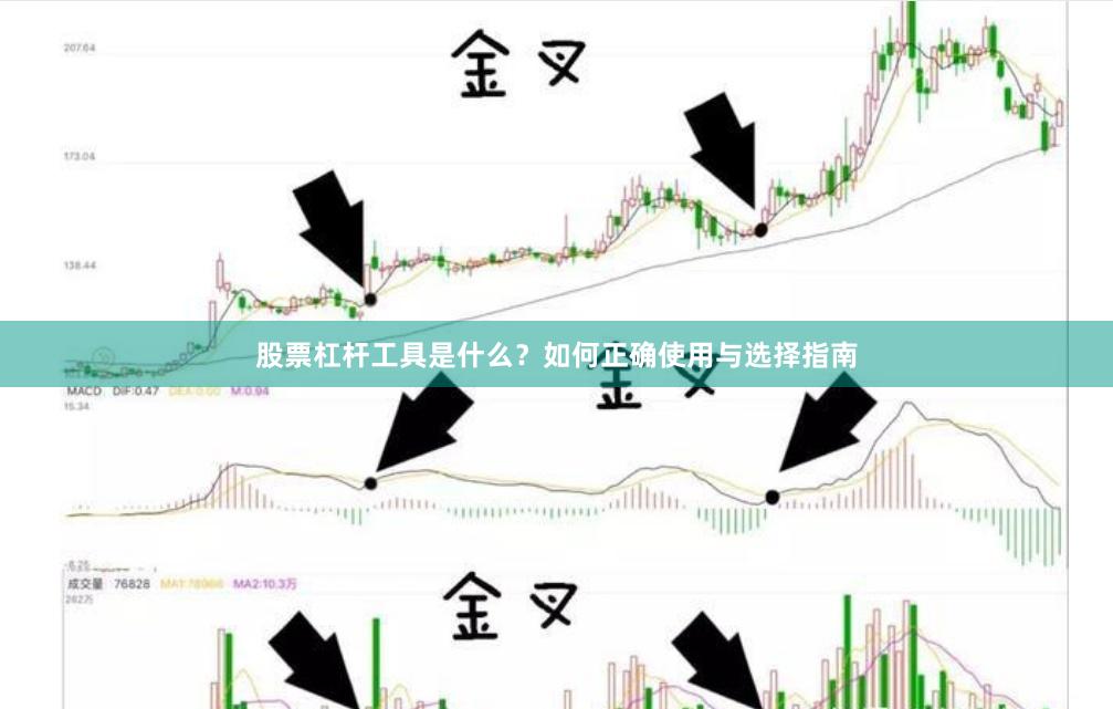股票杠杆工具是什么？如何正确使用与选择指南