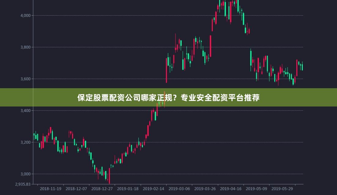 保定股票配资公司哪家正规？专业安全配资平台推荐