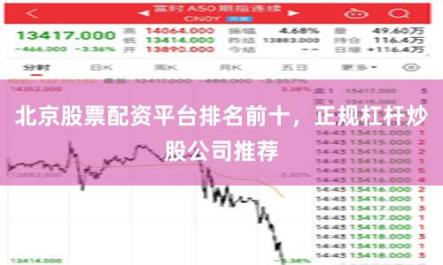 北京股票配资平台排名前十，正规杠杆炒股公司推荐
