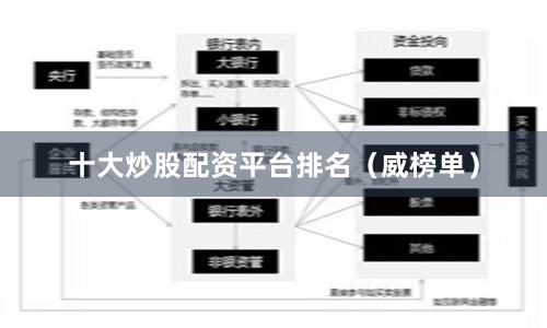 十大炒股配资平台排名（威榜单）