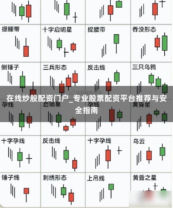 在线炒股配资门户_专业股票配资平台推荐与安全指南
