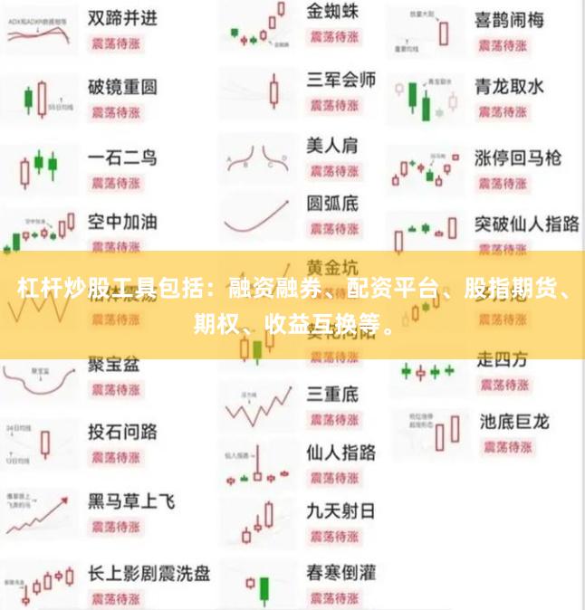 杠杆炒股工具包括：融资融券、配资平台、股指期货、期权、收益互换等。