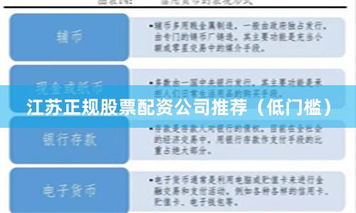 江苏正规股票配资公司推荐（低门槛）