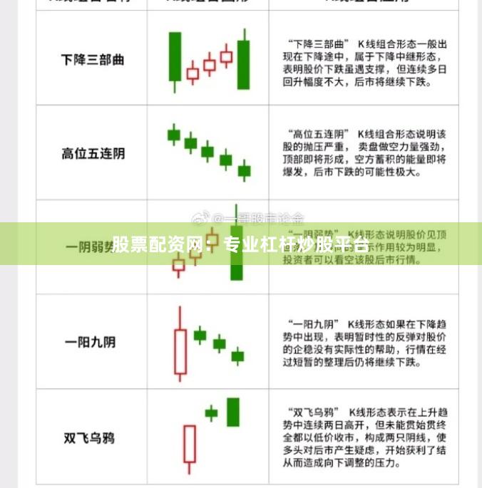 股票配资网：专业杠杆炒股平台